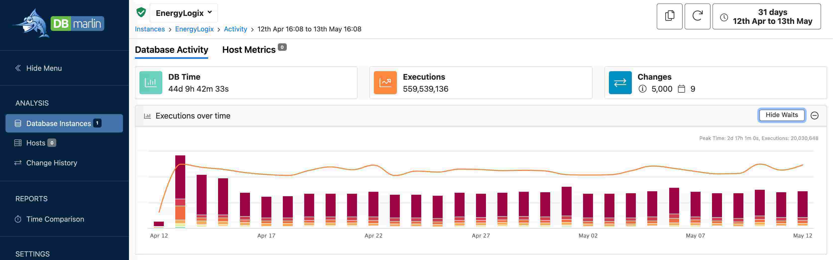 Reduce MariaDB database time by 48%