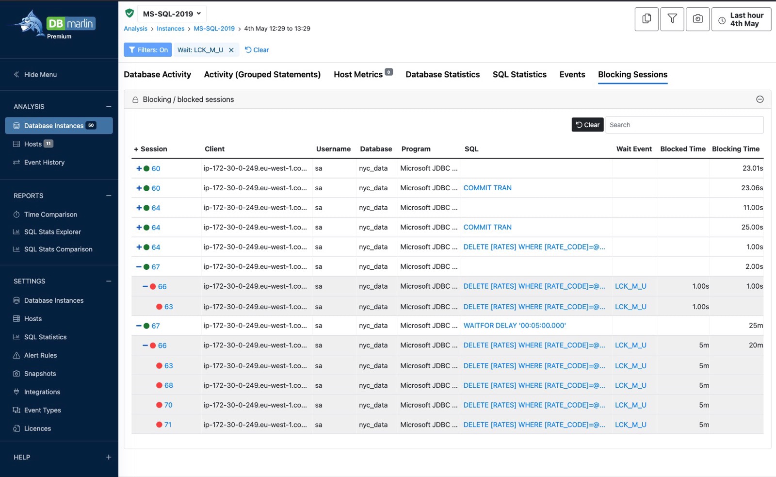 DBmarlin Blocking Session