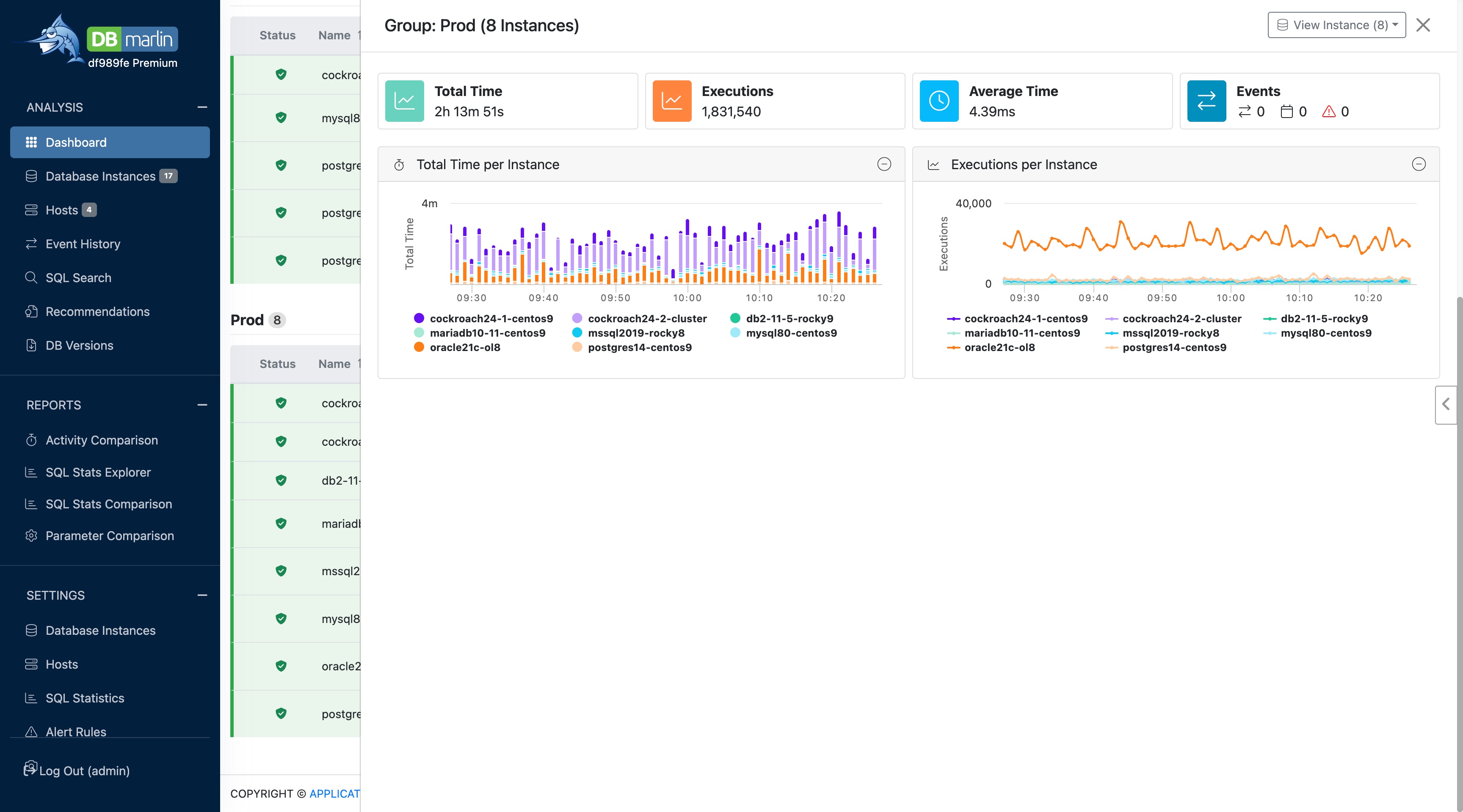 DBmarlin Dashboard showing slide out side panel