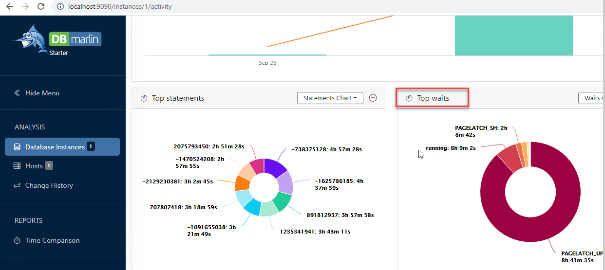 content/DBmarlin/dbmarlin-top-waits.png