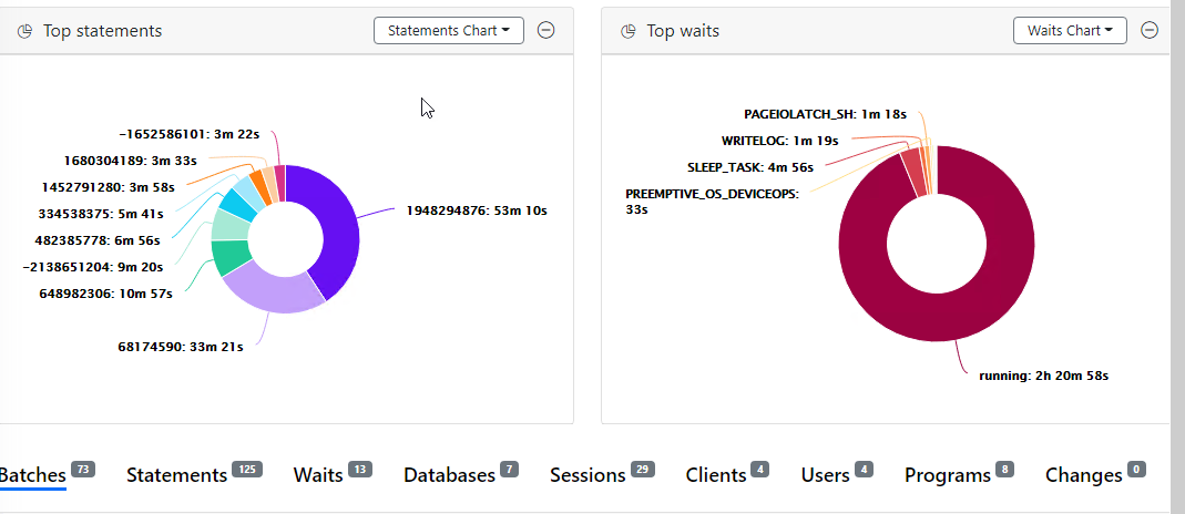 content/DBmarlin/dbmarlin-top-waits2.png