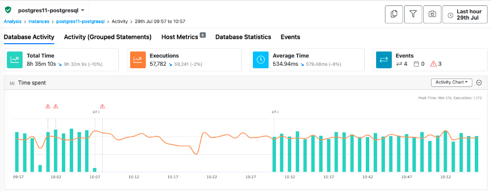 DBmarlin Instance Events tab