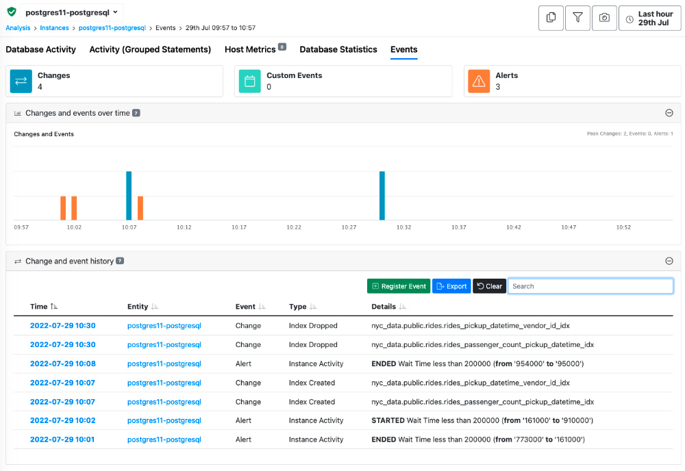 DBmarlin Instance event markers