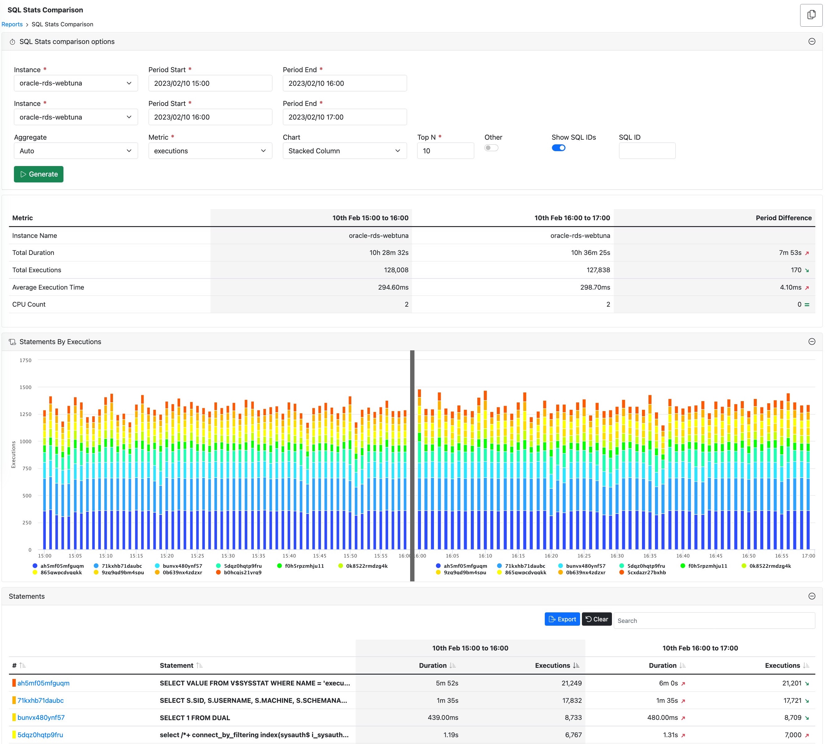 sql-stats-comparison-report.jpg