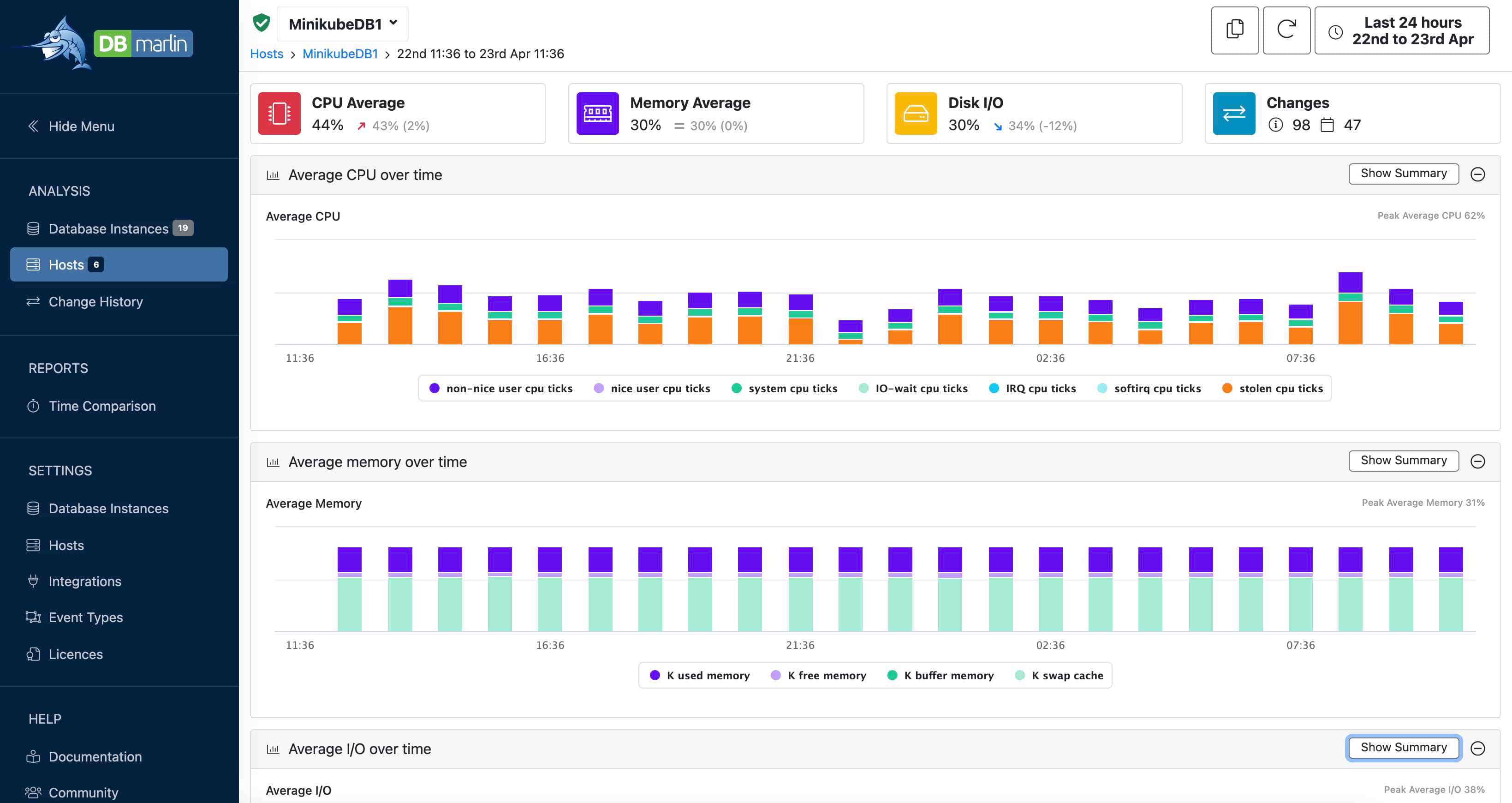 DBmarlin Host monitoring