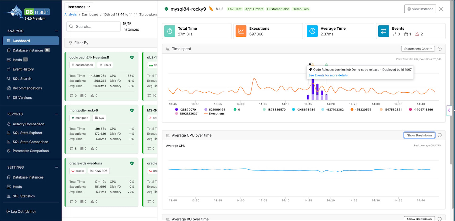 A focused product, not a line item on an APM invoice.