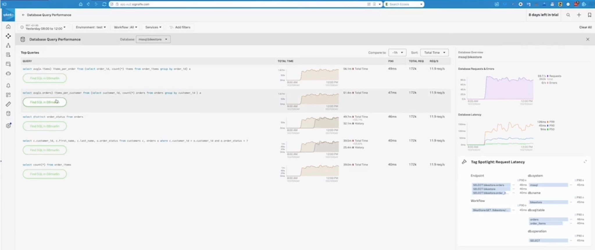 Splunk SQL trace click-through