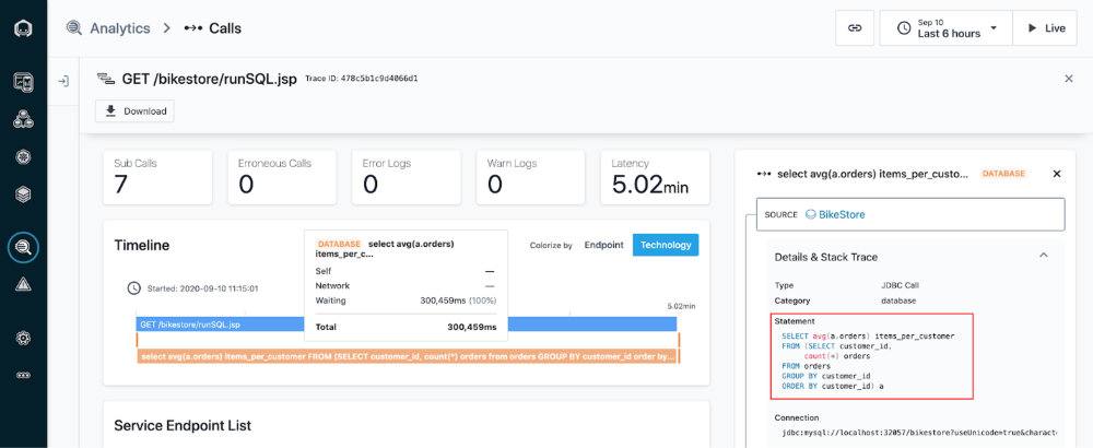 Database Performance