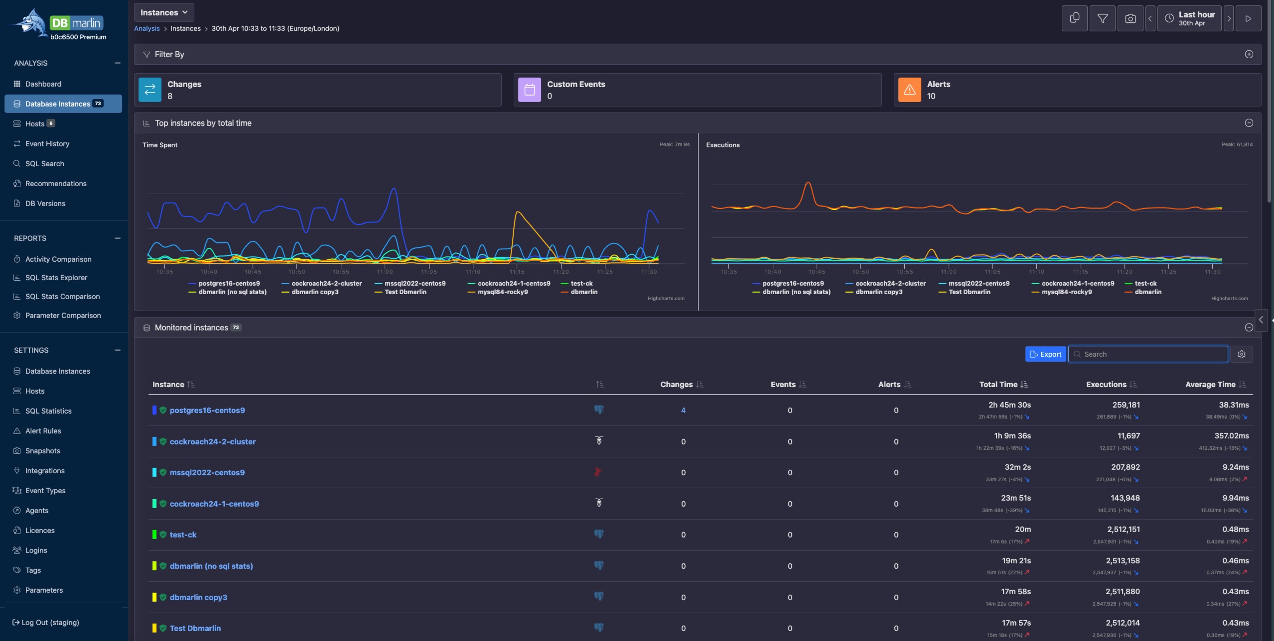 DBmarlin Dark mode