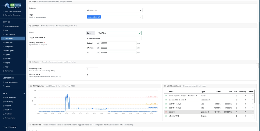 DBmarlin new alerting screen in v6.5
