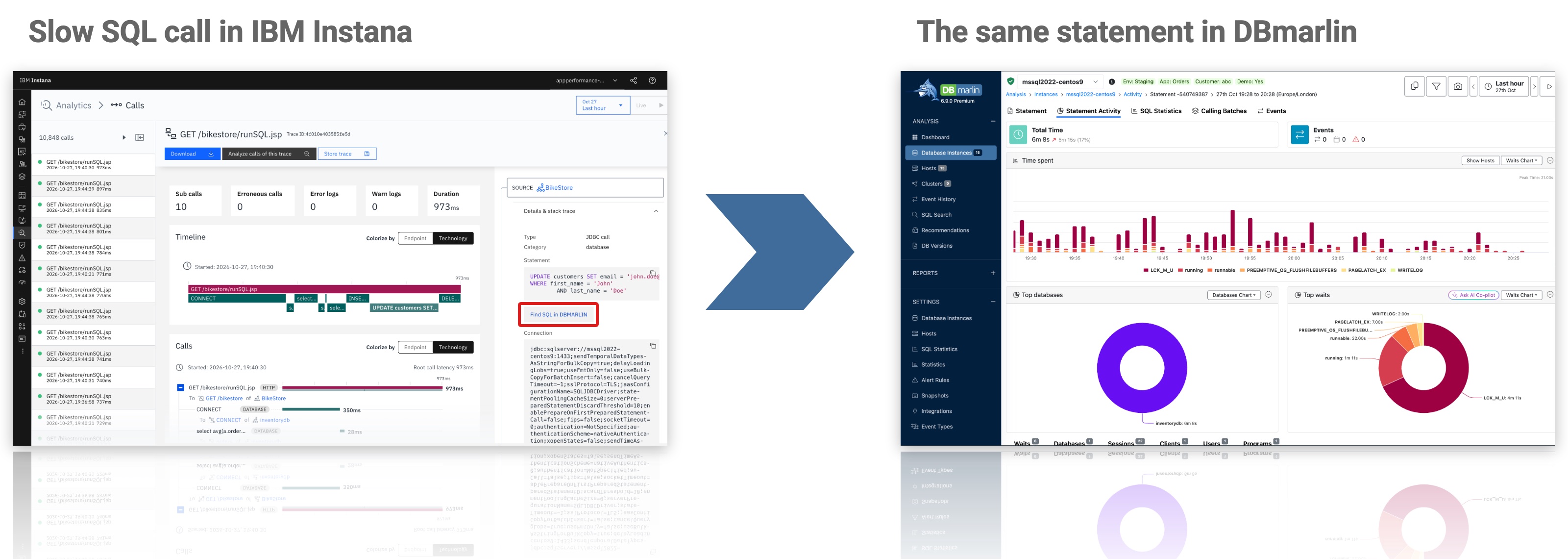 Better together with IBM Instana