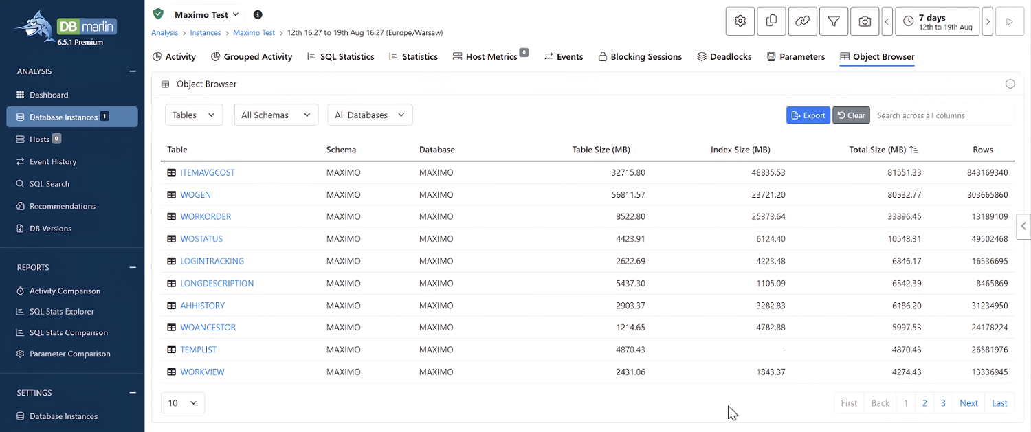 Maximo is a database-heavy application